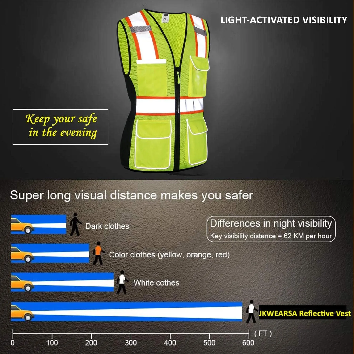 Safety Vest For Women,High Visibility Reflective Vest With Multi Pockets And Zipper,Work Vest For Lady