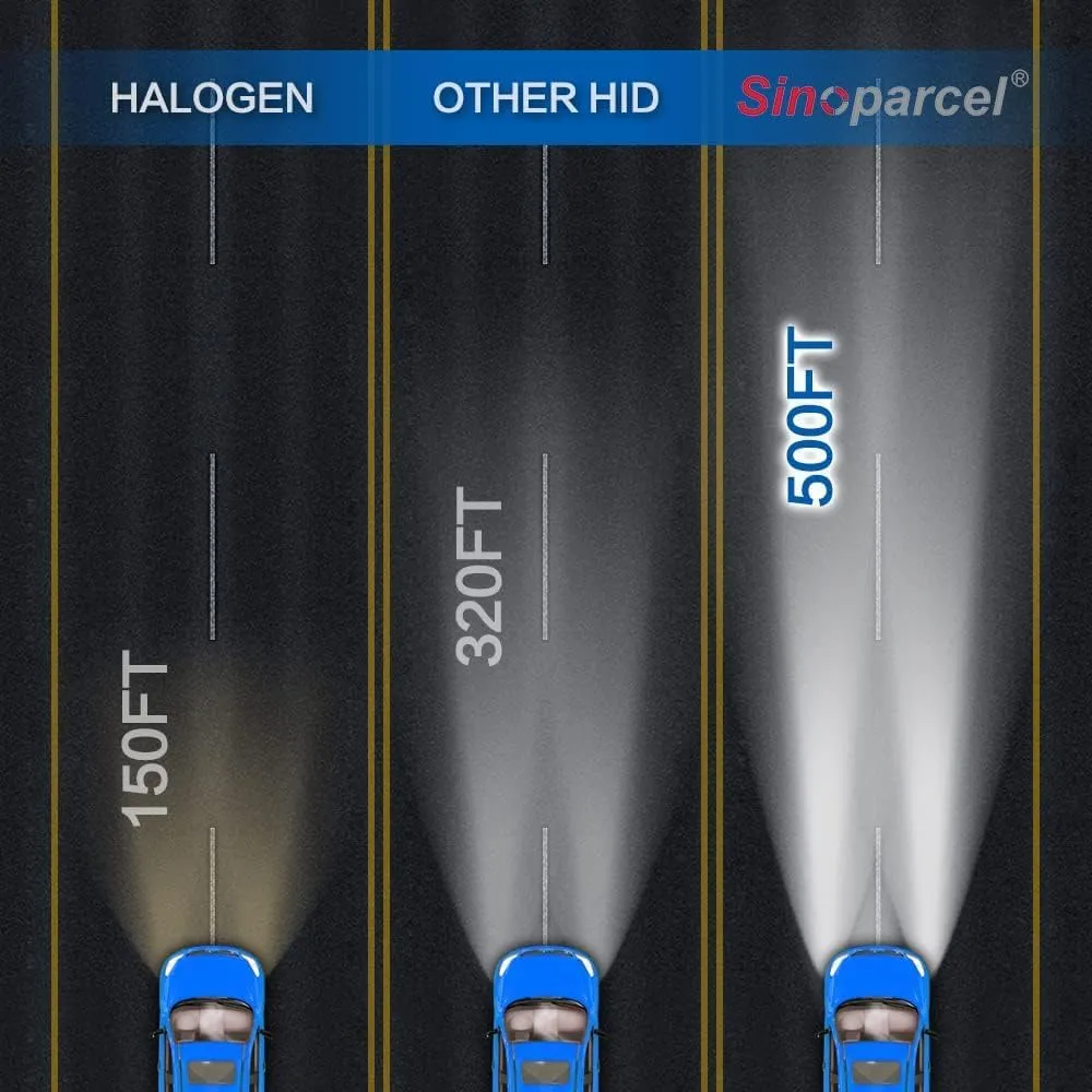 Sinoparcel D5S HID Headlight Bulb with Integrated Ballast - 6000K 35W Xenon Replacement High Low Beam Bulb - Pack of 1