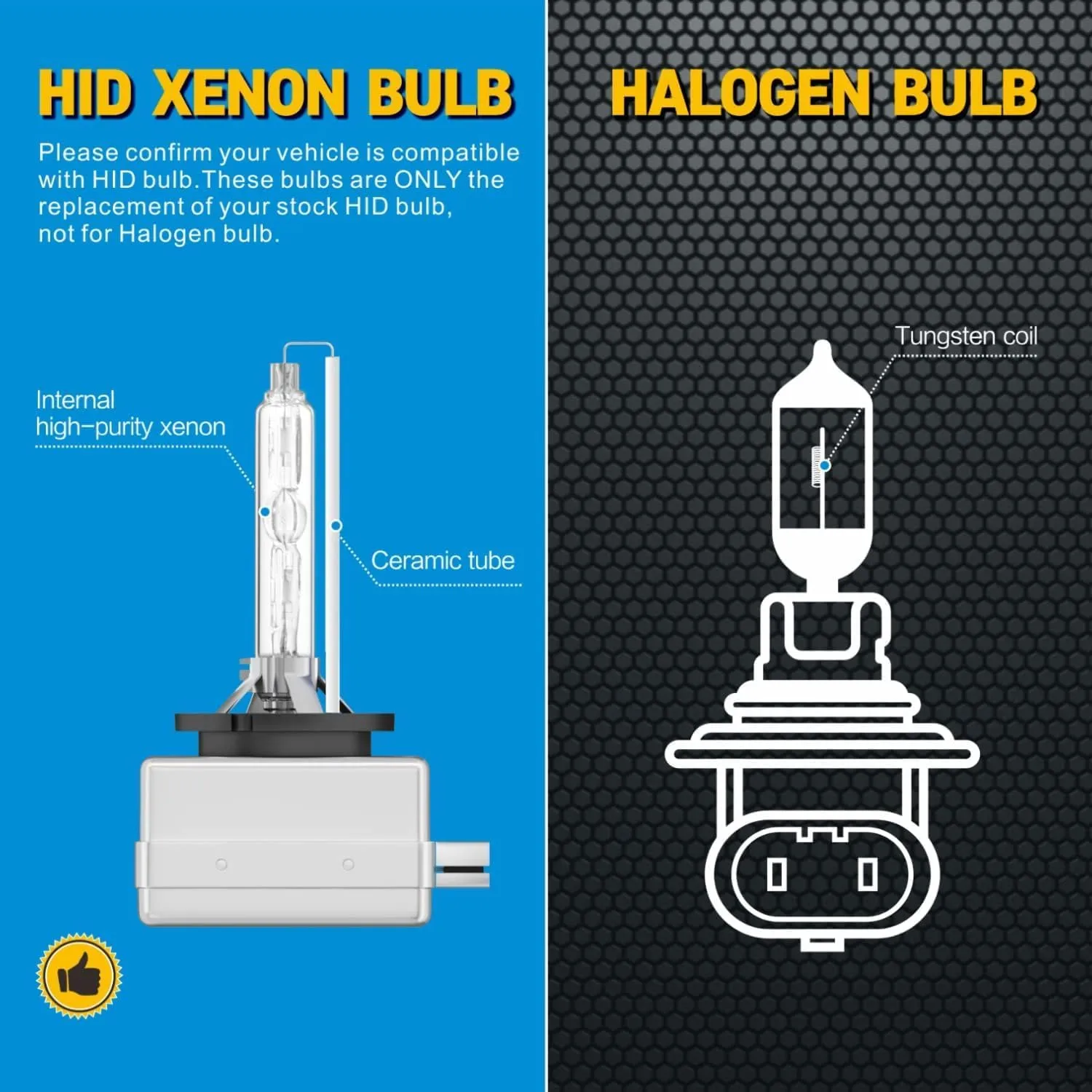 Sinoparcel D5S HID Headlight Bulb with Integrated Ballast - 6000K 35W Xenon Replacement High Low Beam Bulb - Pack of 1