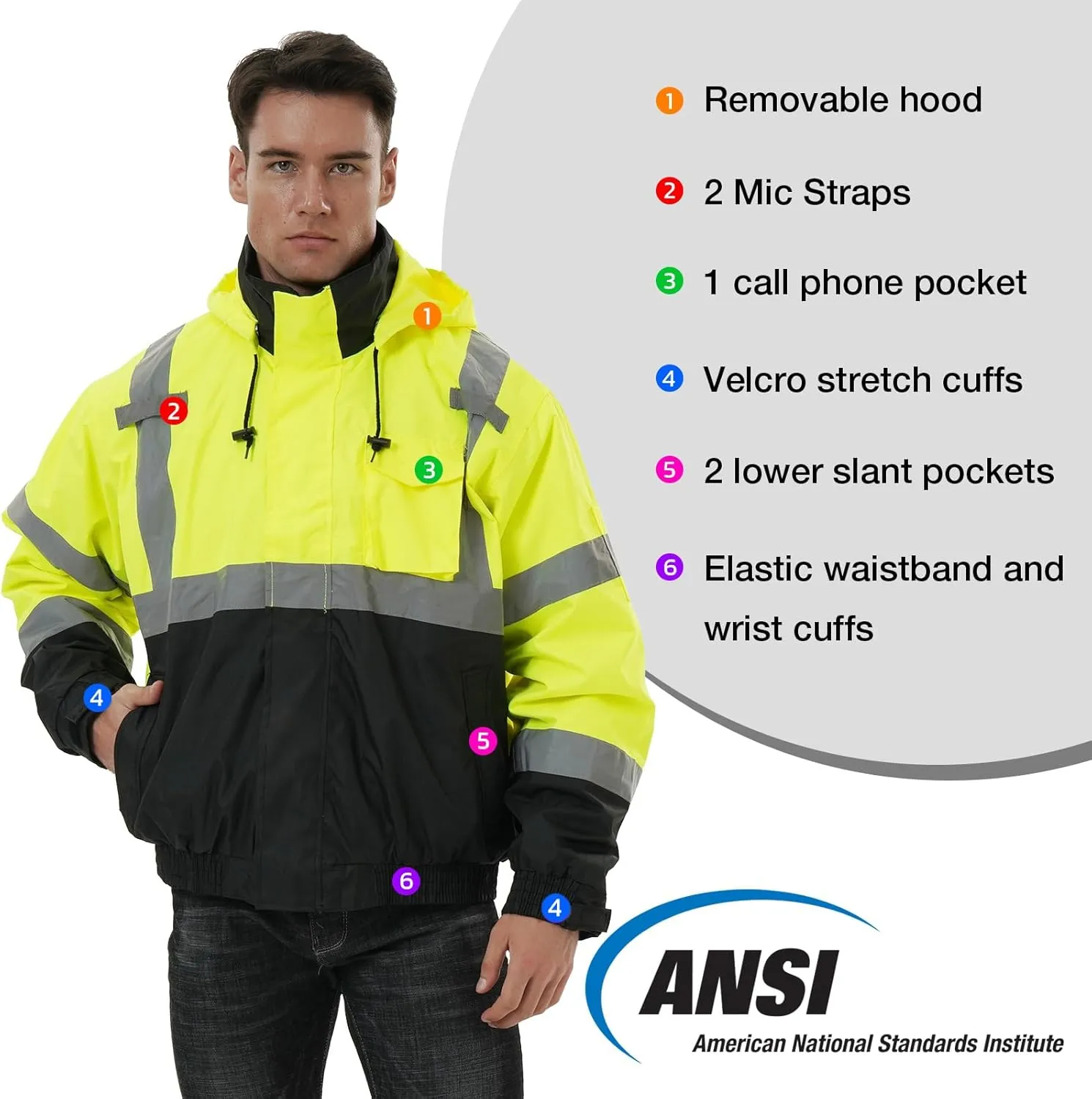SKSAFETY 3-in-1 High Visibility Winter Bomber Jackets Zip Out Fleece Liner Reflective Safety Coats for men Waterproof ANSI/ISEA Class 3(Lime 3XL)