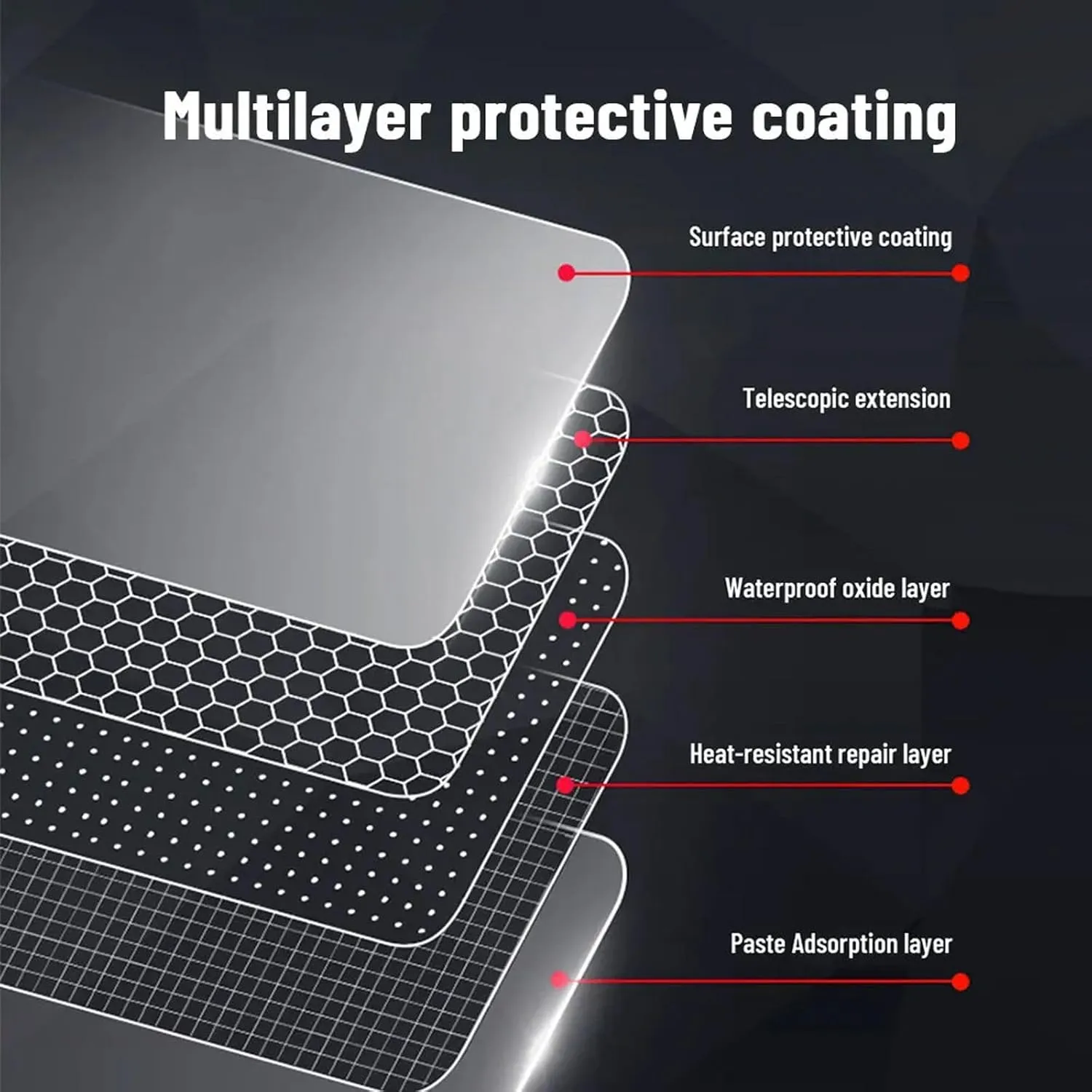 SPANN Car Interior Central Console Screen Gear Panel Navigation TPU Protective Film,Fit For BYD SONG PLUS 2022-2024 Accessories