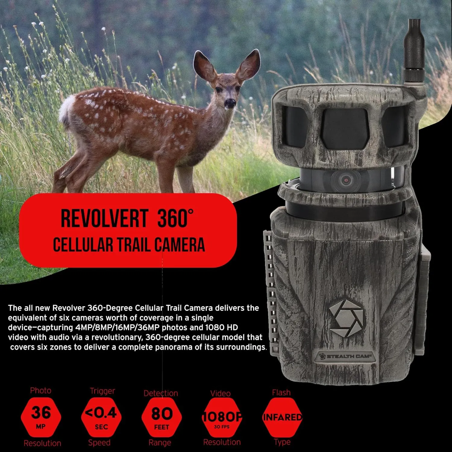 Stealth Cam Revolver 36MP 360-Degree Cellular Trail Camera (10-Pack) Bundle with Solar Battery Pack (10-Pack), Mounting Post (10-Pack), 32GB Memory Card (10-Pack), and SD Card Reader (41 Items)