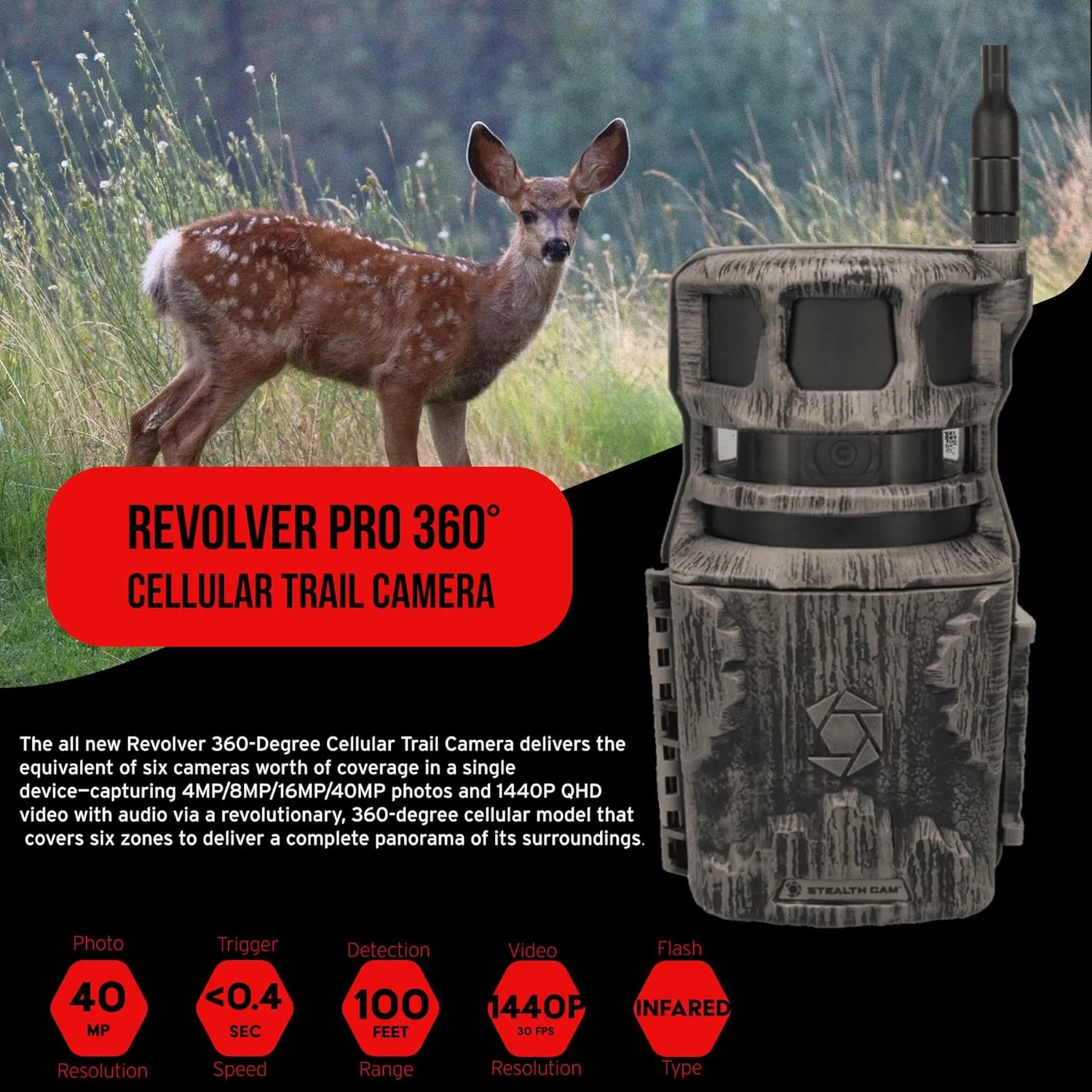Stealth Cam Revolver 40MP Pro 360-Degree Cellular Trail Camera (2-Pack) Bundle with Solar Power Panel(2-Pack), Trail Camera Holder (2-Pack), 32GB Memory Card (2-Pack), and Card Reader (9 Items)