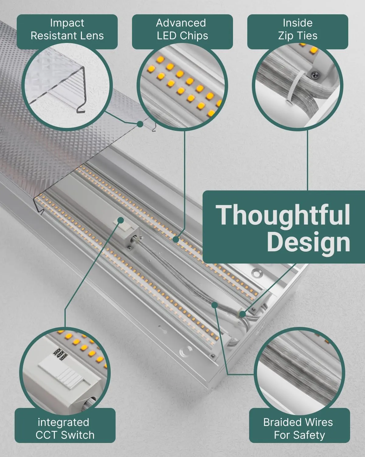 Sunco Garage Lighting, LED Shop Lights for Workshop 4ft, 8 Inch Width Warehouse Industrial Prisma Wraparound, 7200 LM, 60W, Selectable CCT 4000K/5000K/6000K, 120V-277V, Non-Dimmable ETL 4 Pack