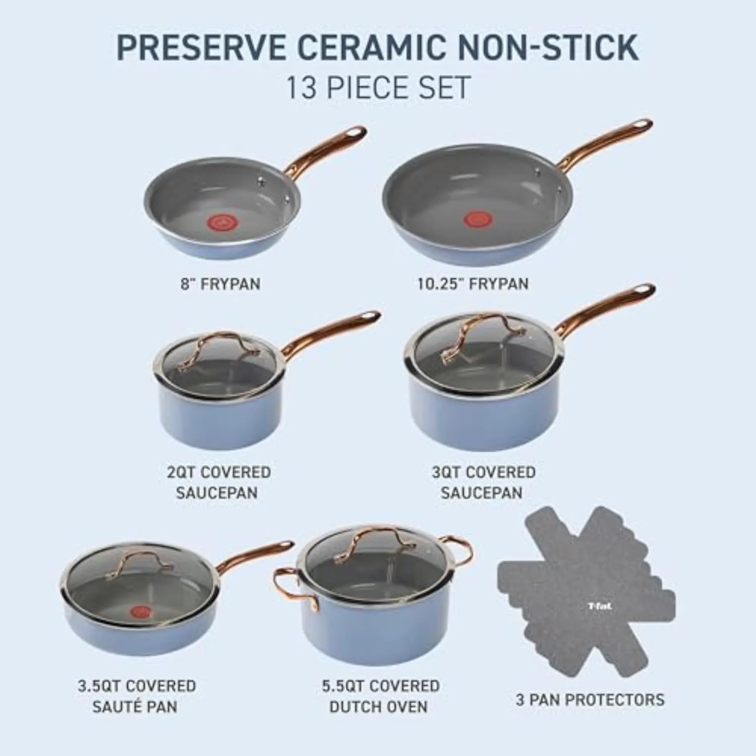 T-fal Preserve Ceramic, Ceramic Non Stick Cookware Set 13 Piece, Oven Broiler Safe 350F, Kitchen Cookware Set w/Frypans, Saucepans, Sautepan, Dutch Oven, Lids, Pan Protectors, Pots and Pans, Blue