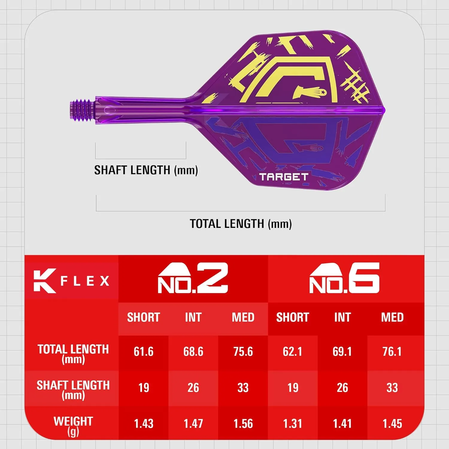 TARGET Darts Luke Littler World Champion K Flex Flights and Shaft System, No.2/No.6 | The Nuke 2025 Edition Kflex, All in One Integrated Flights and Shafts (Pack of 3) – Short/Intermediate/Medium