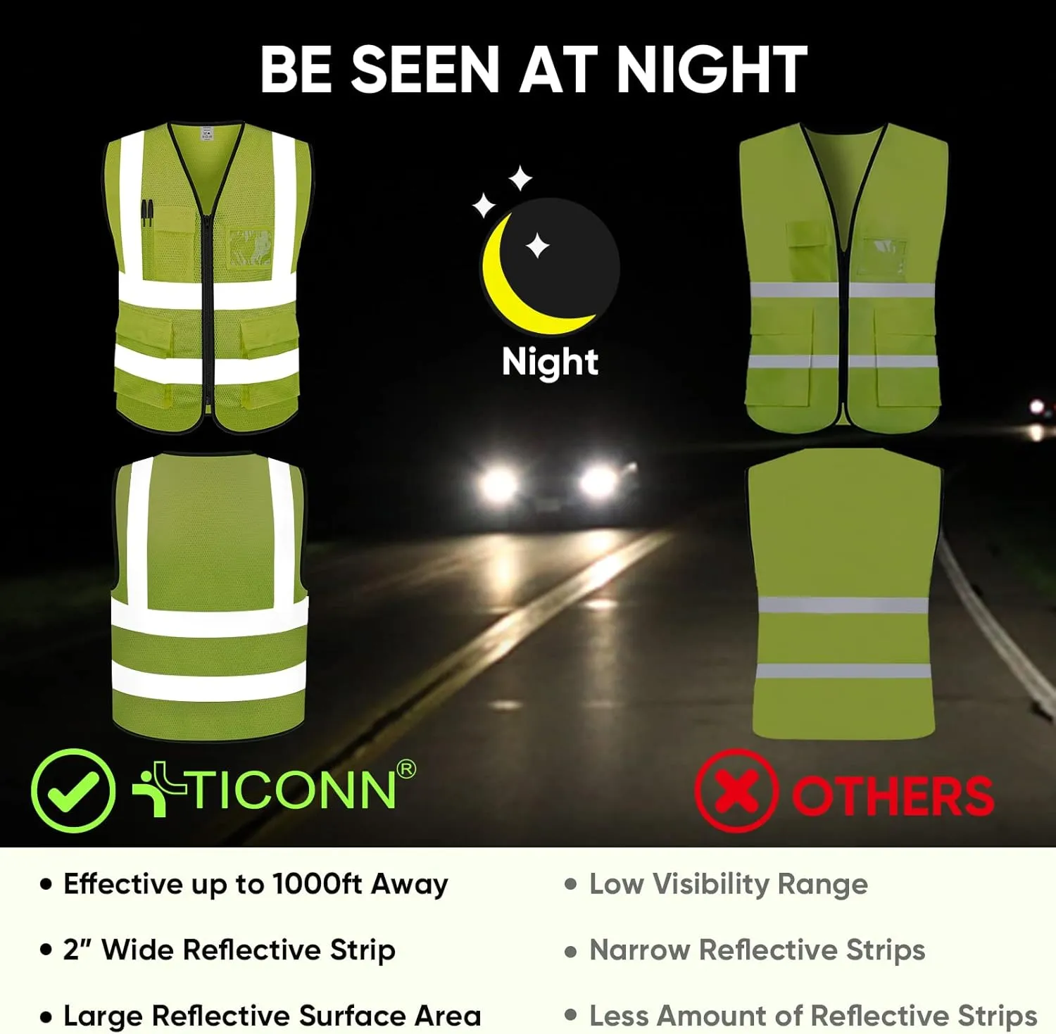 TICONN Reflective Safety Vest High Visibility Class II Mesh Vest for Women & Men Meets ANSI Standards