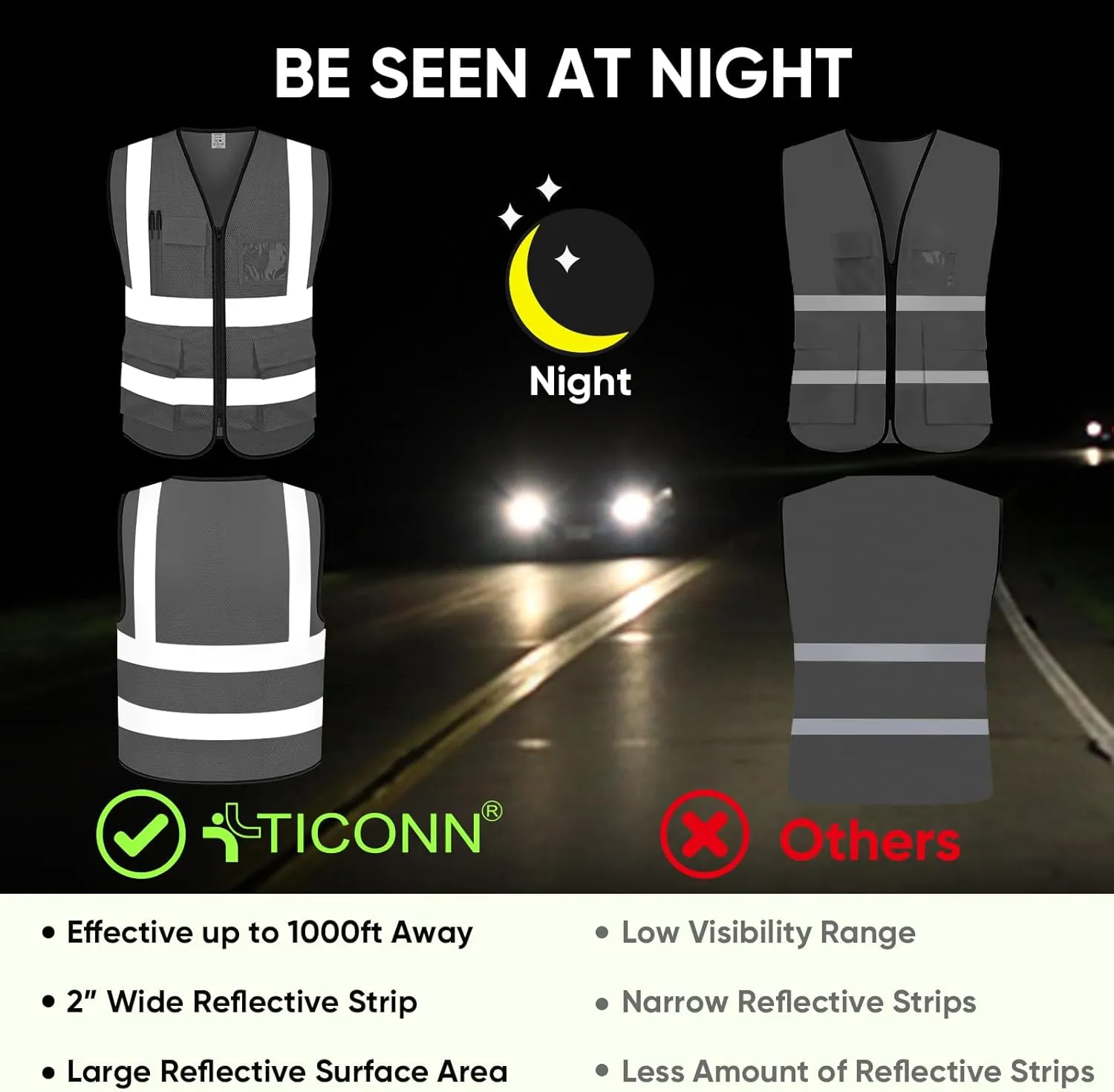 TICONN Reflective Safety Vest High Visibility Class II Mesh Vest for Women & Men Meets ANSI Standards