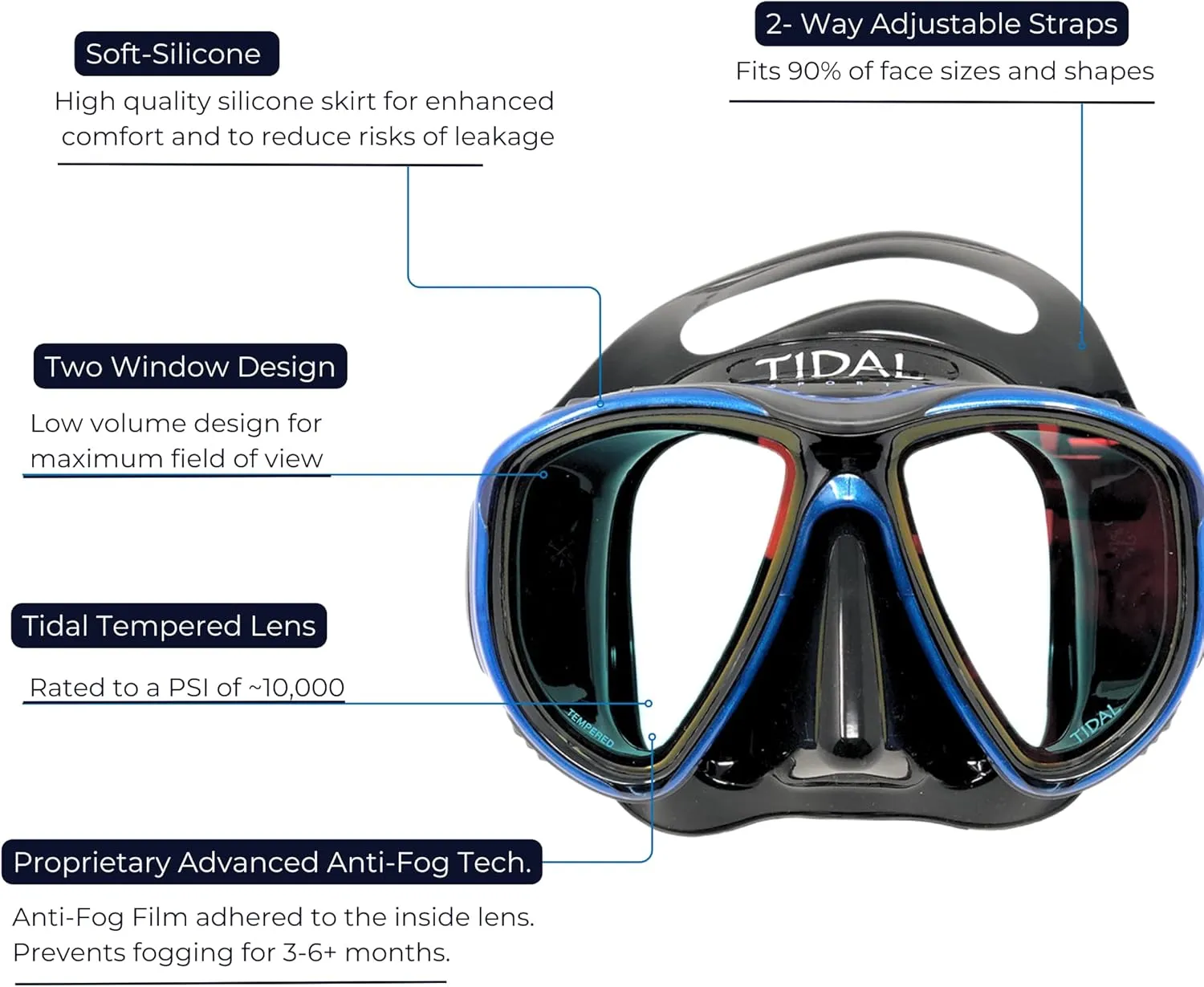 Tidal Mask - Advanced Anti Fog Diving Mask for Scuba Diving, Snorkeling, Free Diving and Swimming. Wide-Angle Tempered Glass Lens. Best Anti-Fog Diving mask for Adults.