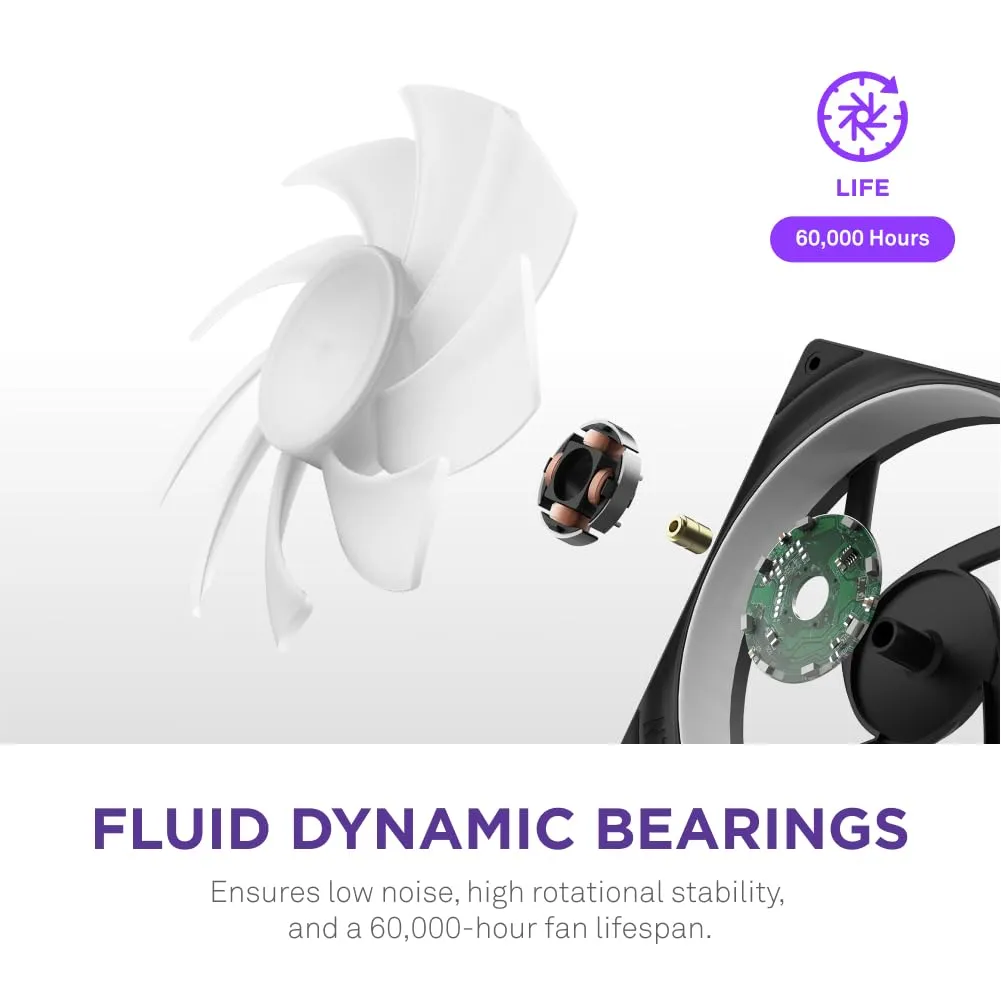 U240 RGB Core Single Frame Fan - Single Pack - Black