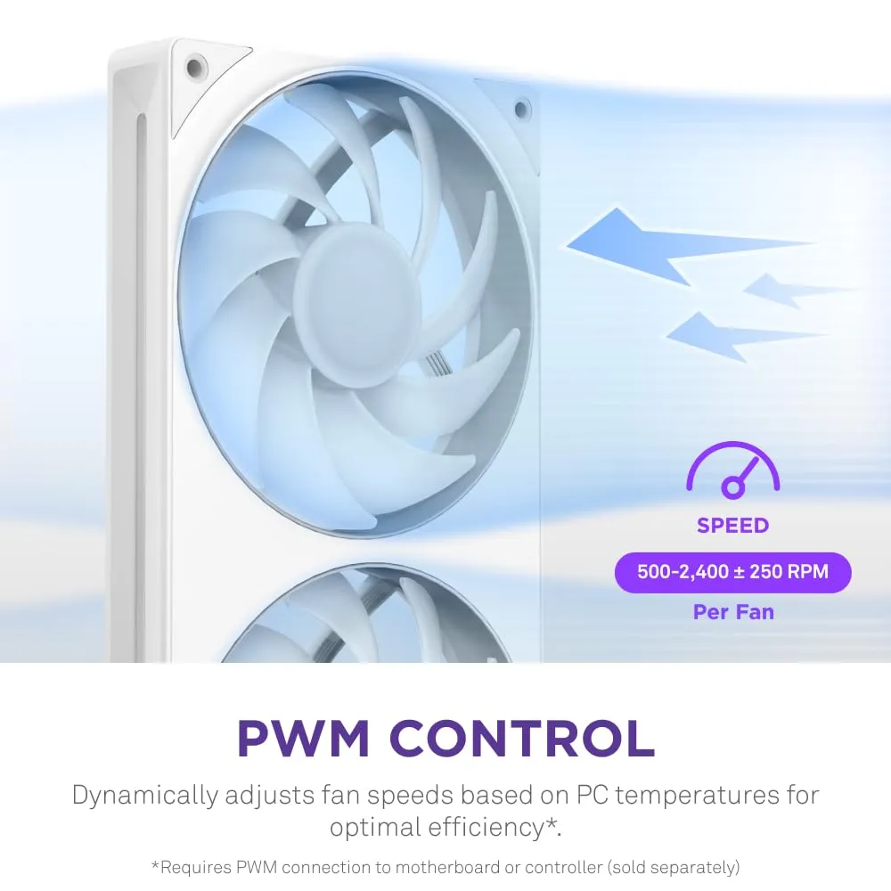 U360 RGB Core Single Frame Fan - Single Pack - White