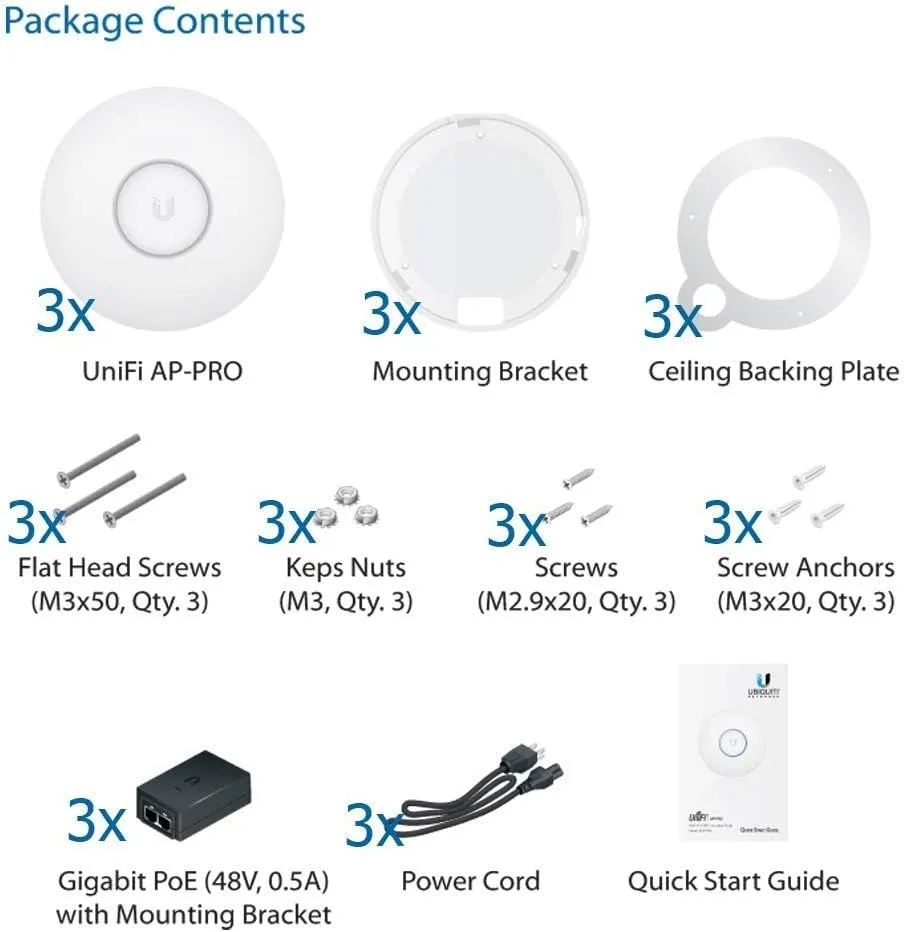 Ubiquiti UniFi AP, AC PRO, 3-Pack - UAP-AC-PRO-3(US)