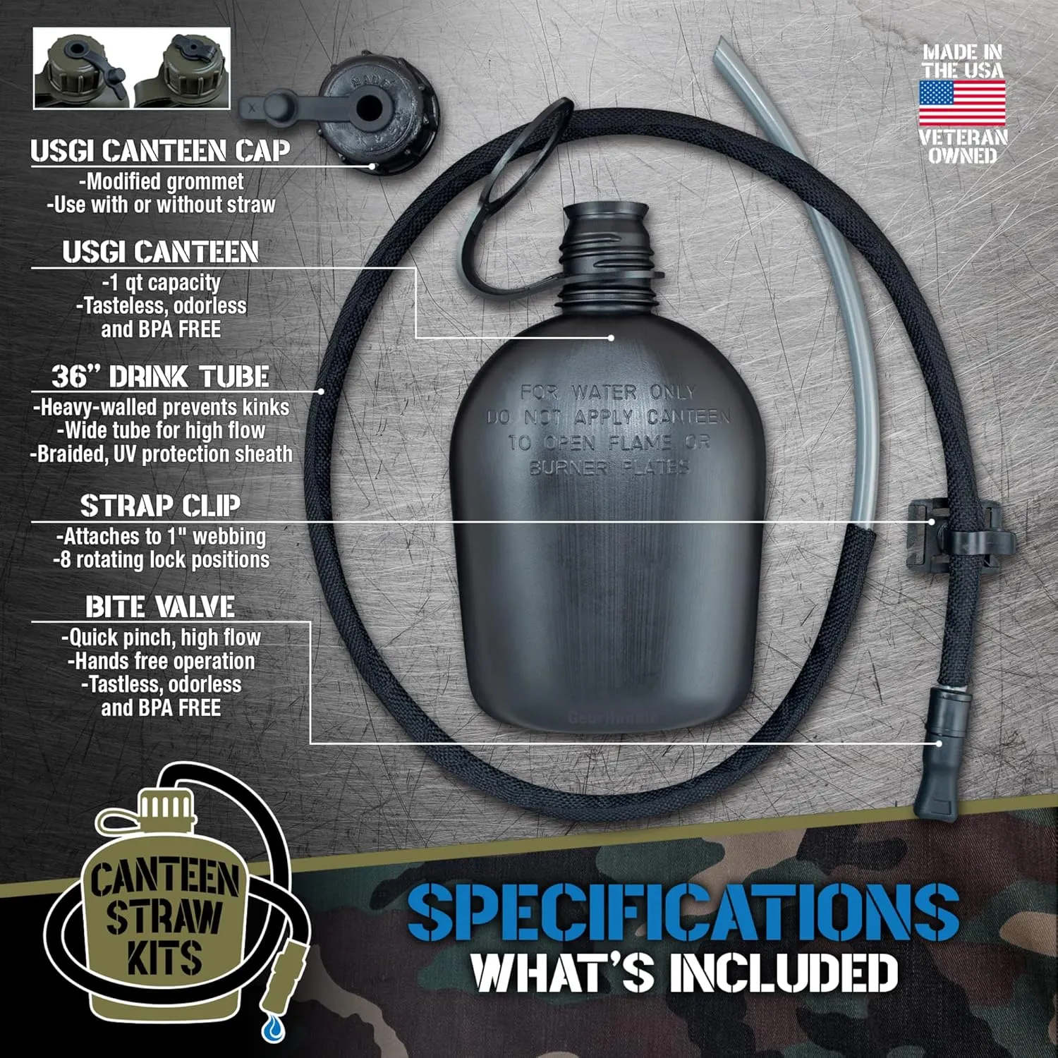 US Military Canteen Straw Kits (Black with Canteen)