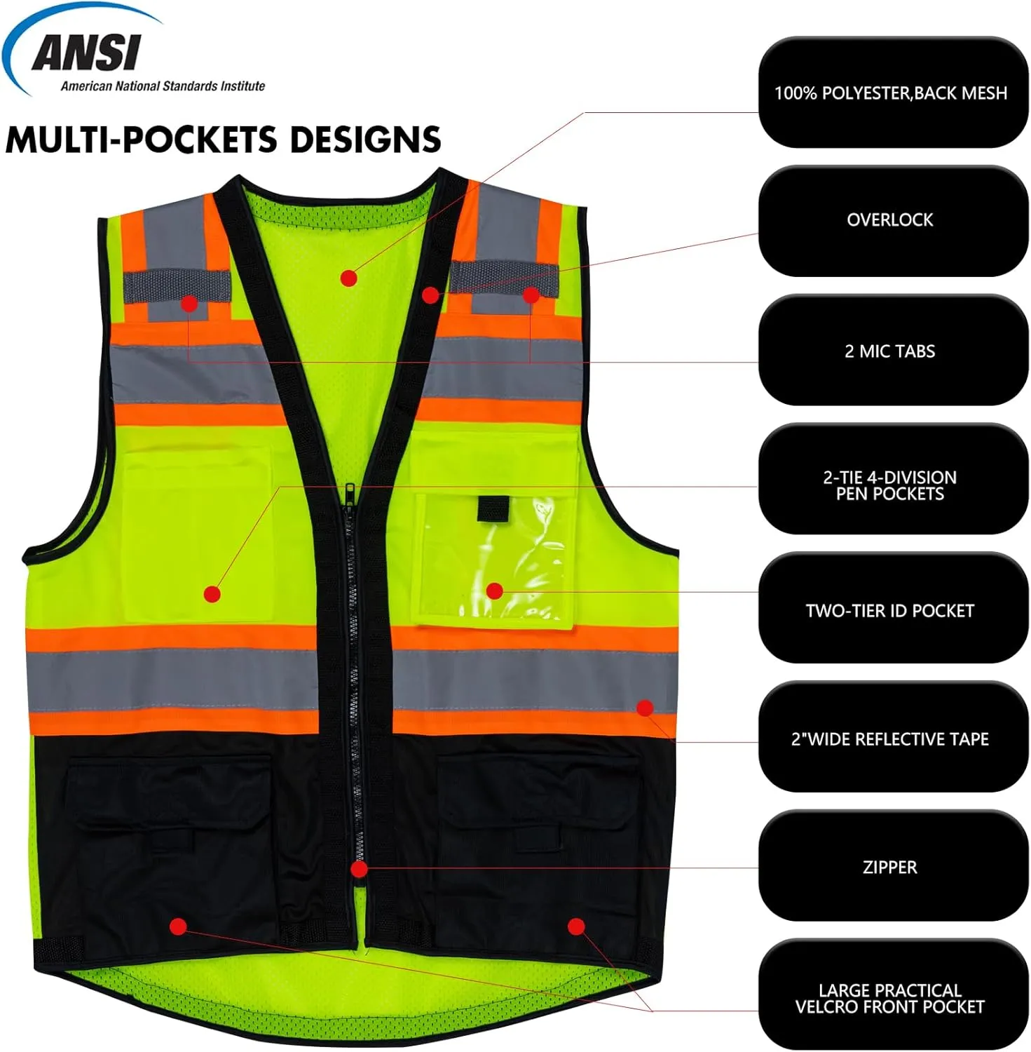 VENDACE Safety Vest Hi Vis Reflective Vest for Men with Pockets ANSI Class 2 High Visibility Construction Work Vest