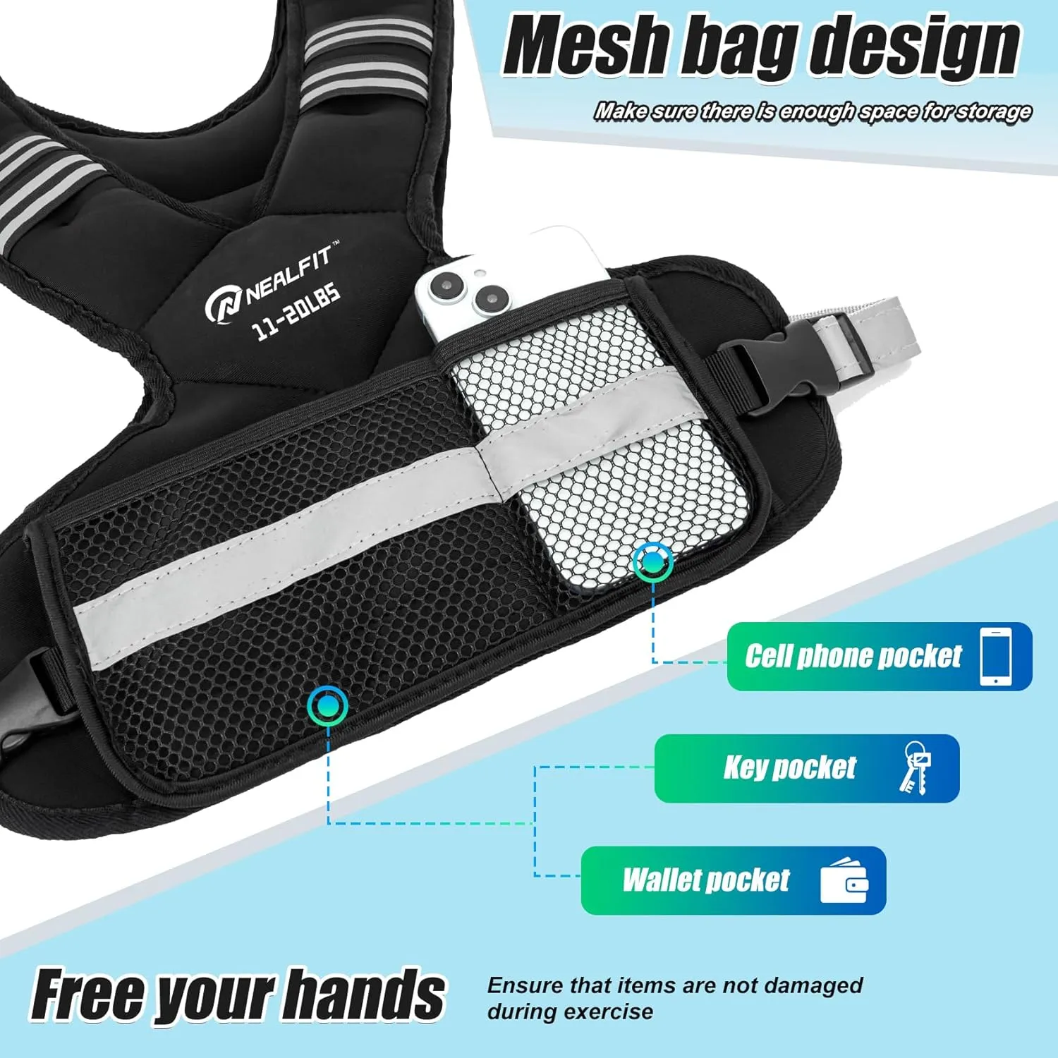 Weighted Vest for Women and Men, 5-10lb/11-20lb/20-32lb Adjustable Weighted Vest with Reflective Strip, Body Weight Vest for Walking, Running, Fitness, Strength Training