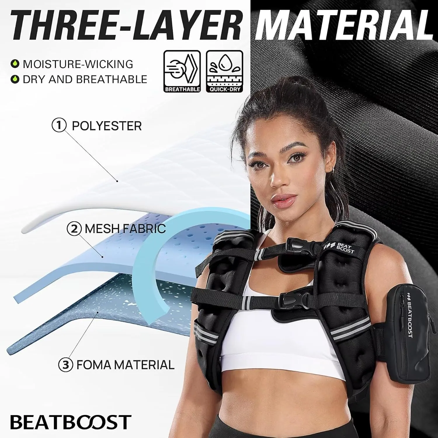 Weighted Vest for Women Men BeatBoost 5 10 15 20 25 30 lb Weight Vest with Ironsand for Walking Strength Training Running Workout