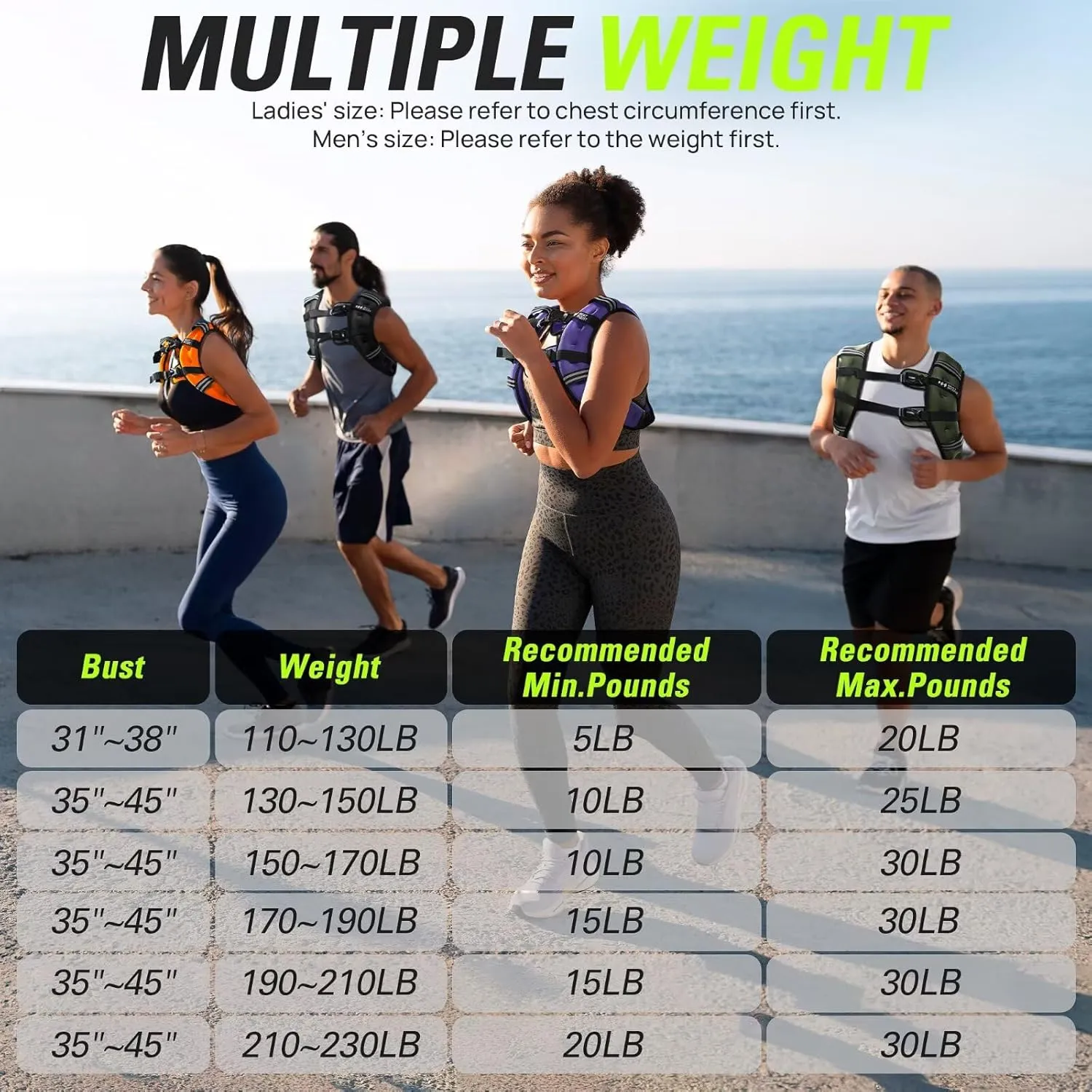Weighted Vest for Women Men BeatBoost 5 10 15 20 25 30 lb Weight Vest with Ironsand for Walking Strength Training Running Workout