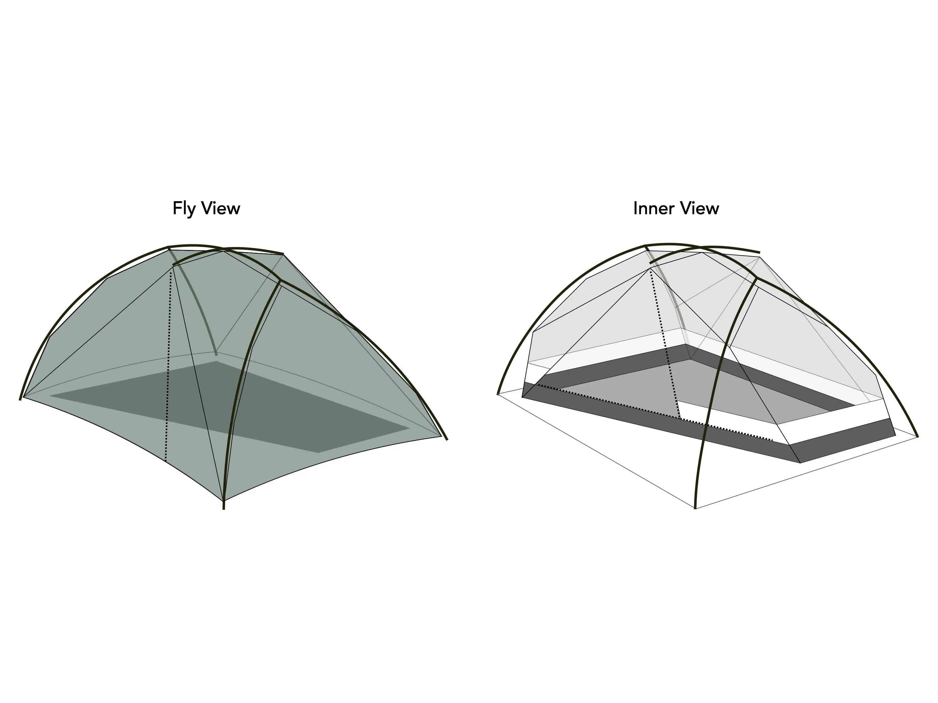 X-Dome 1 