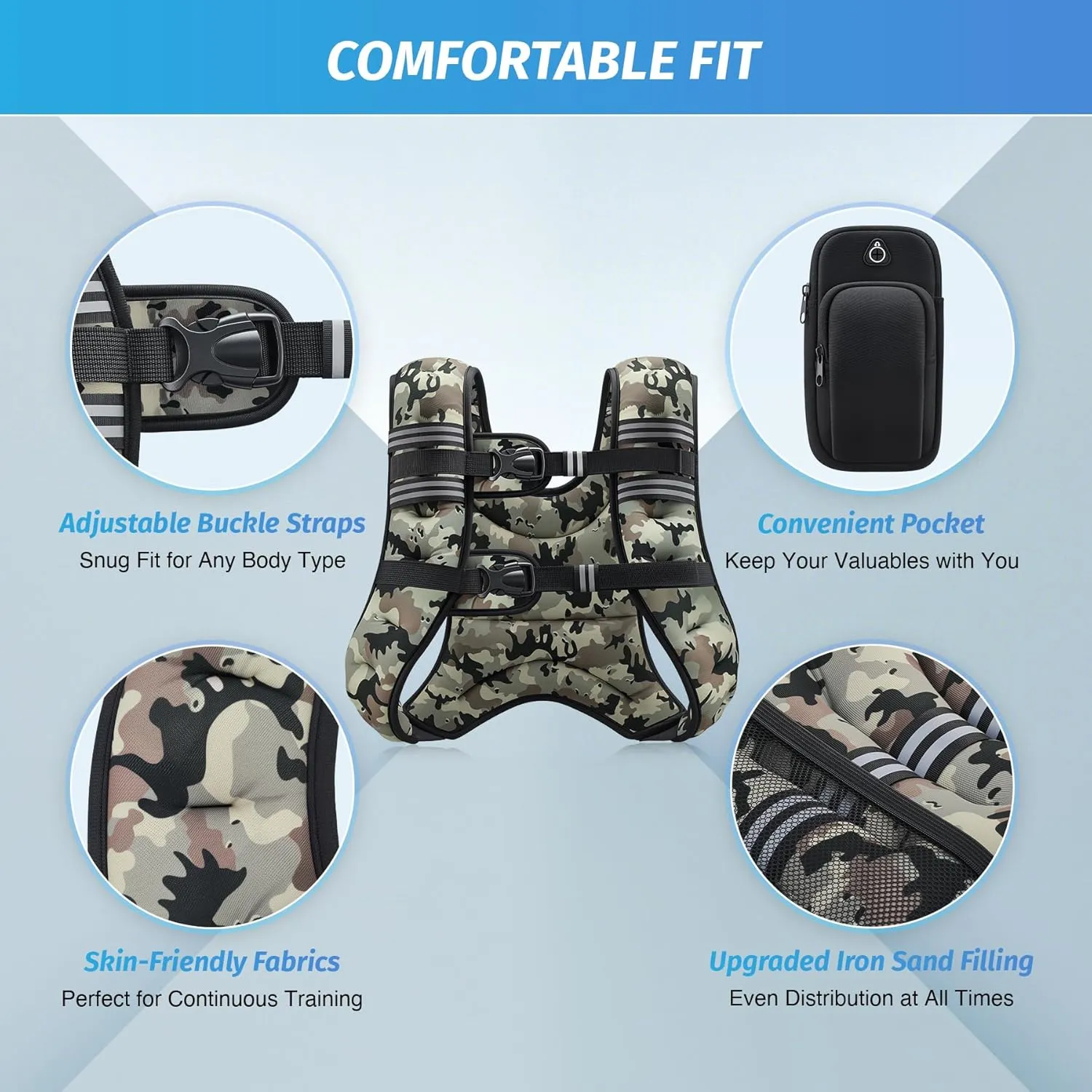ZELUS Weighted Vest, 6lb/8lb/12lb/16lb/20lb/25lb/30lb Weight Vest with Reflective Stripe for Workout, Strength Training, Running, Fitness, Muscle Building, Weight Loss, Weightlifting